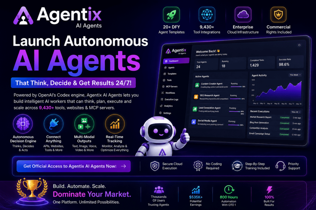 Final call-to-action banner for Agentix AI Agents featuring autonomous AI workforce dashboard, AI robot assistant, enterprise cloud automation, 9,430+ tool integrations, commercial rights, and OpenAI Codex powered multi-modal business automation platform.