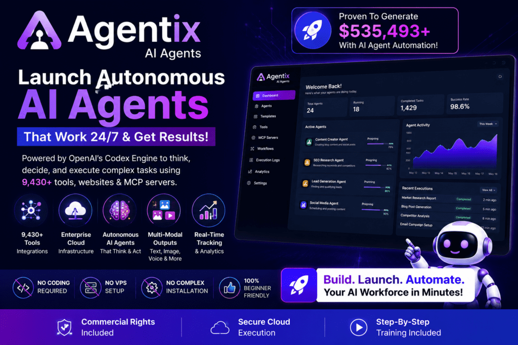 Agentix AI Agents hero image showing autonomous AI agent platform powered by OpenAI Codex with visual dashboard, 9,430+ tool integrations, enterprise cloud automation, multi-modal AI outputs, and commercial business automation features.